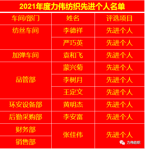 20220803133119412.png 20220803133119412.png